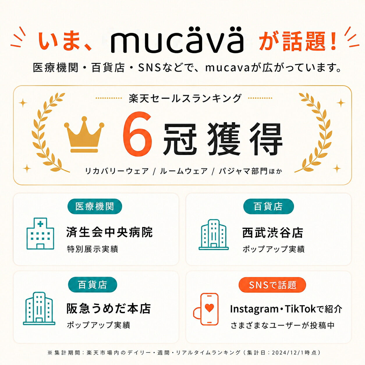 mucava IFMC. 血行促進 UVカット 接触冷感 フラワープリント オフボディシルエット スムースTシャツ